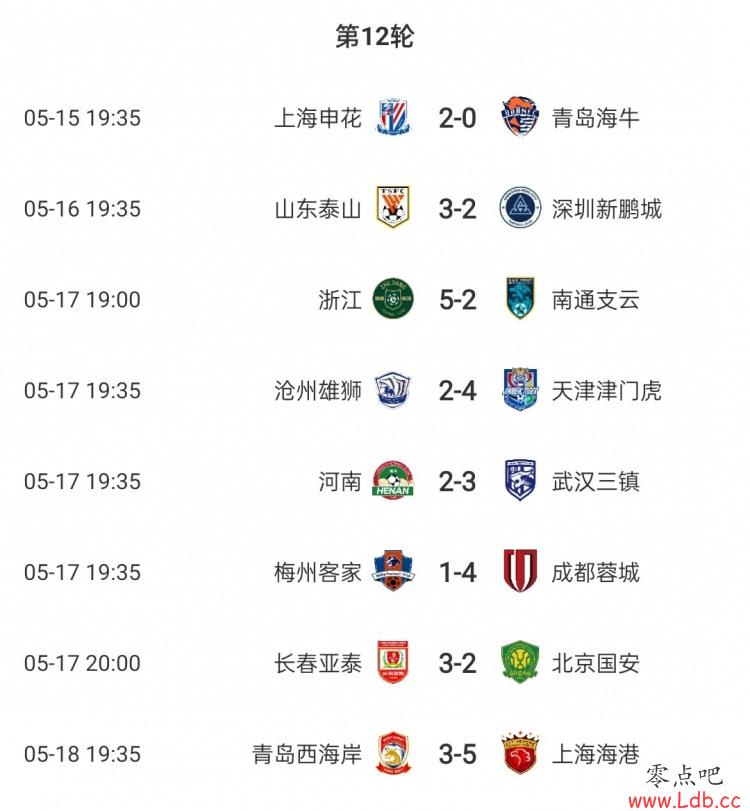 г껨2-0ţ⣬7ﵽ5