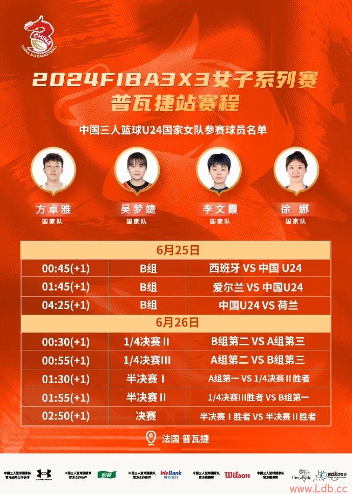 FIBA3x3Ůϵ߽վ׿šϼ