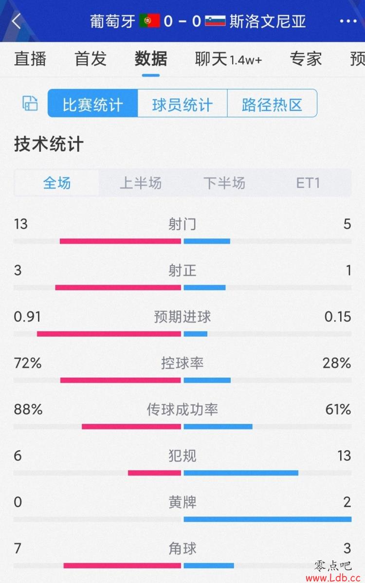 ƽ4vs˹90ݣ13-53-1