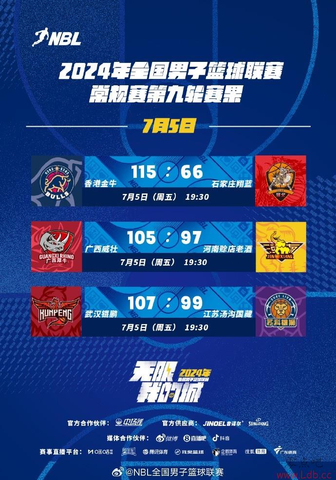 NBL۽ţʤʯׯ ׳ܺ޵Ͼ