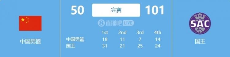 й°볡õ21 Ϊ21