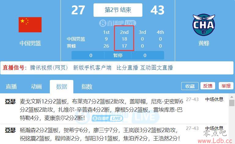 ??йν18-17Ʒ ״εڵ÷ֳ