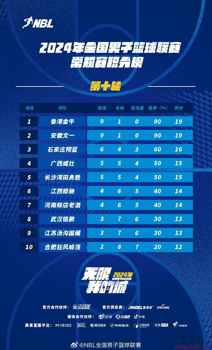 NBLְй۽ţ һʯׯ