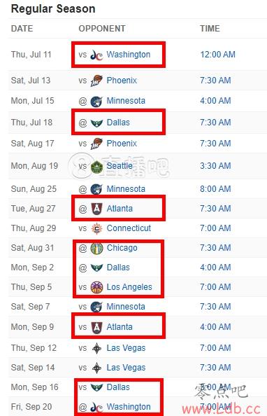 ȴӿ2ʤ9嵽7ESPNϰ뼾ǿ˵1