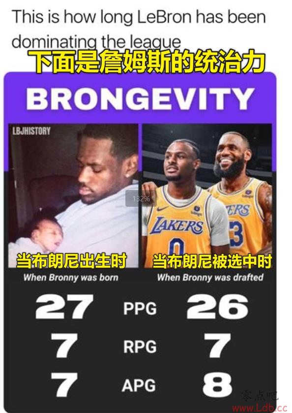 ͳʱղķ˹27+7+7 ᱻѡʱ26+7+8