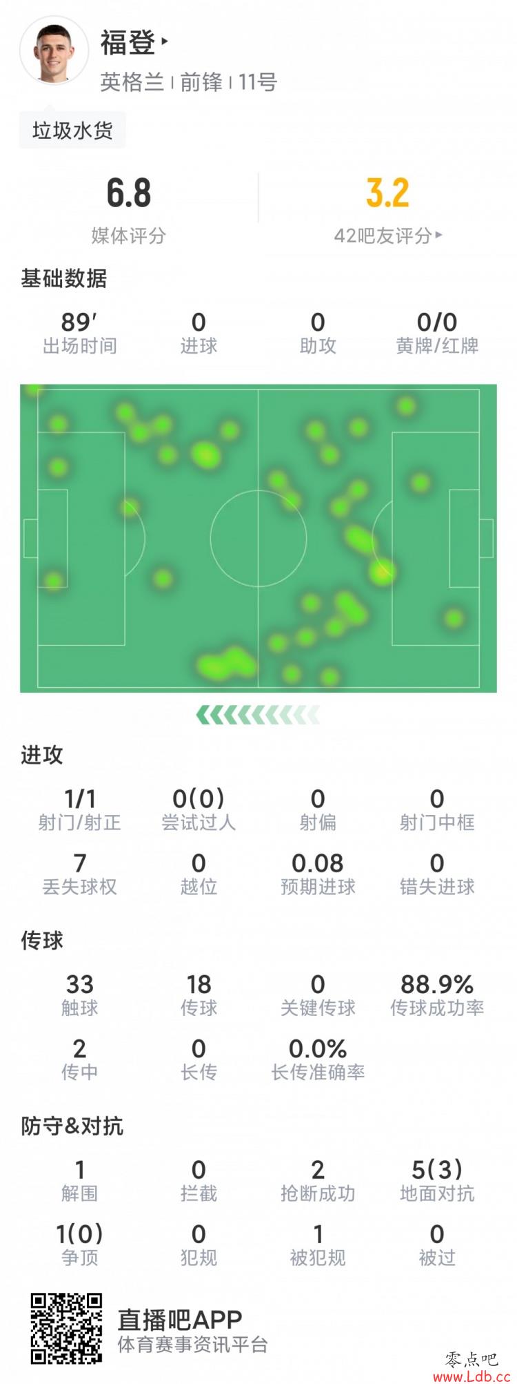Ǳݣһţ&ؼ㣬6.8