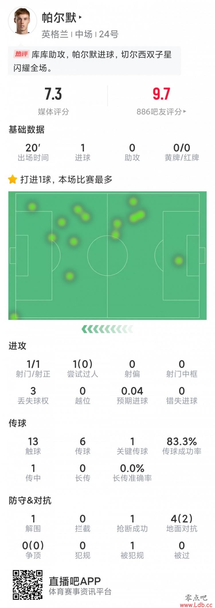 Ĭ油ǳݣһżţ1ιؼ7.3
