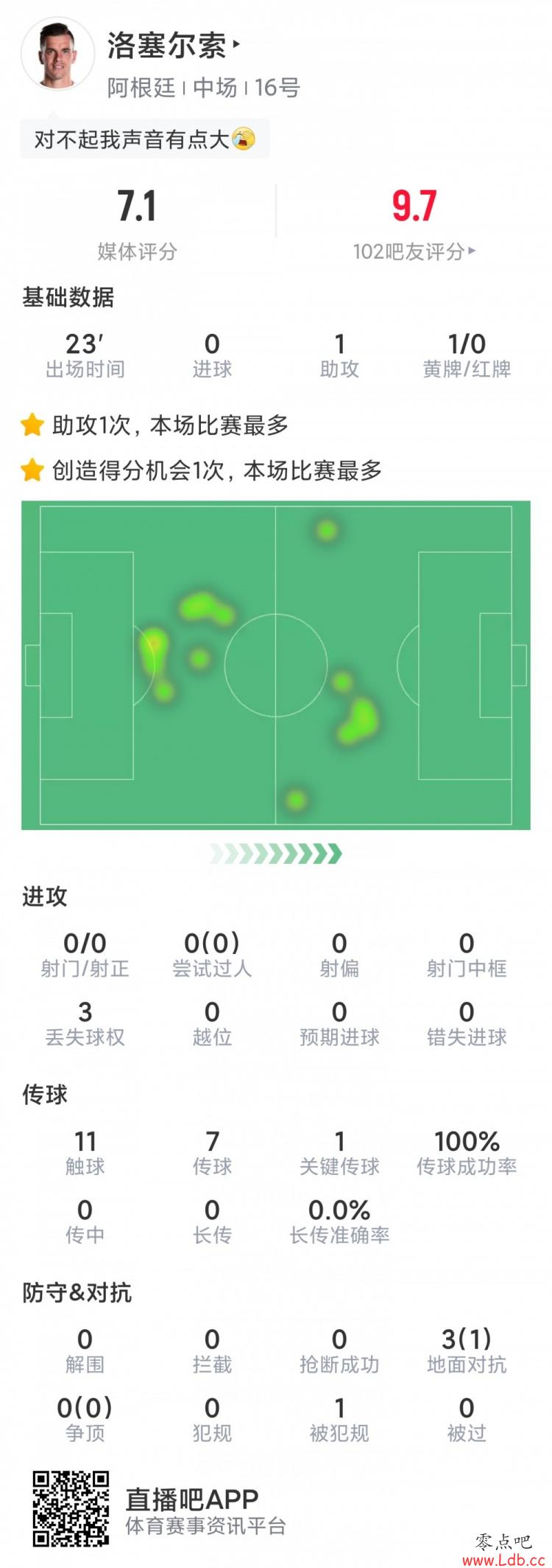 油ǳݣͳɹ100%