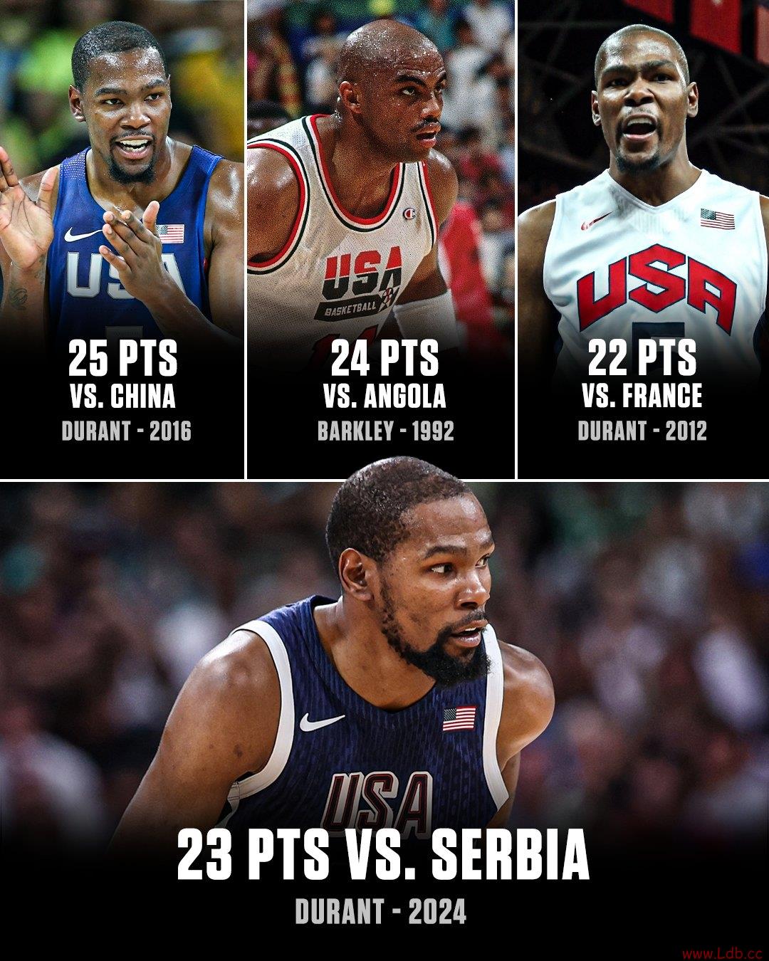 FIBAɱ??32˻ս420+ռ3ϯ