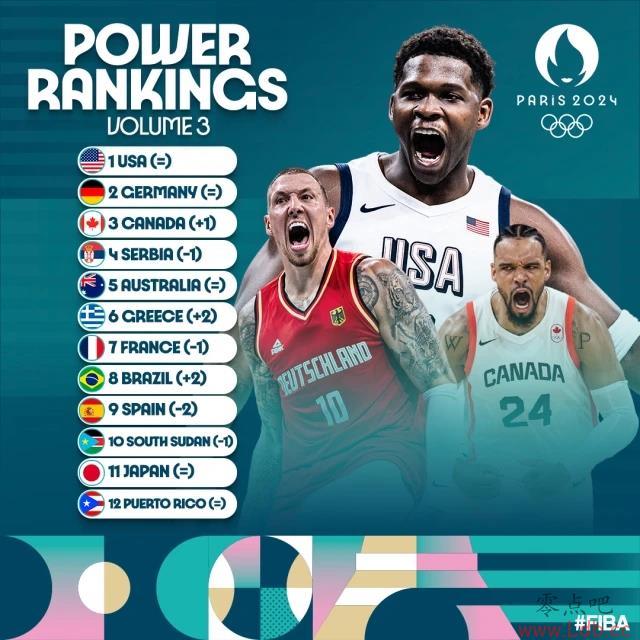 ??FIBAս¹ôǰ 