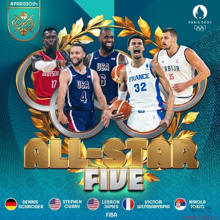 FIBAٷݣղķ˹&&İ&Լ&ʩ޵