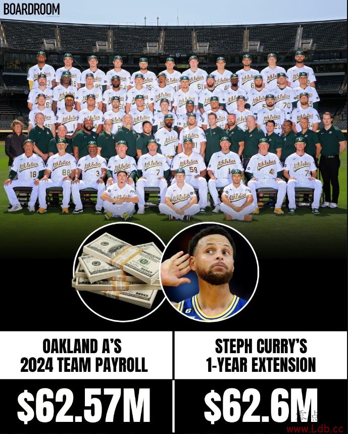 ??16260 MLB¿˶Ҷ2024н