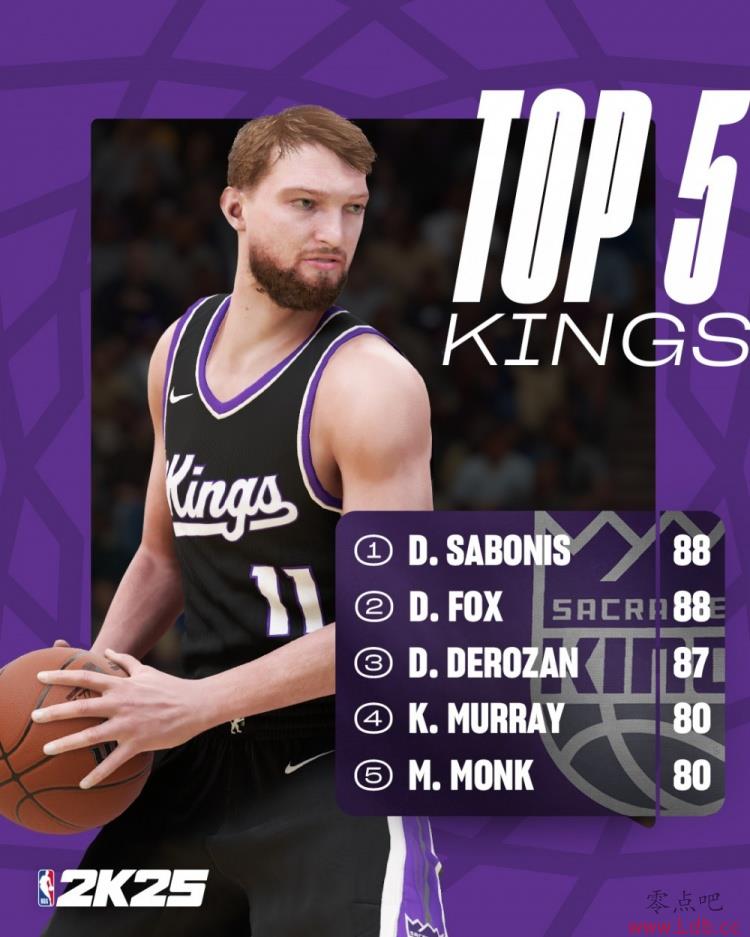 2KֵTop5С&˹88 87 -&ɿ80