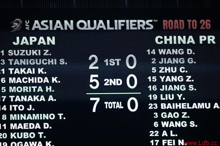 ýձ7-0ʤйɭһǰĶս+ϻ