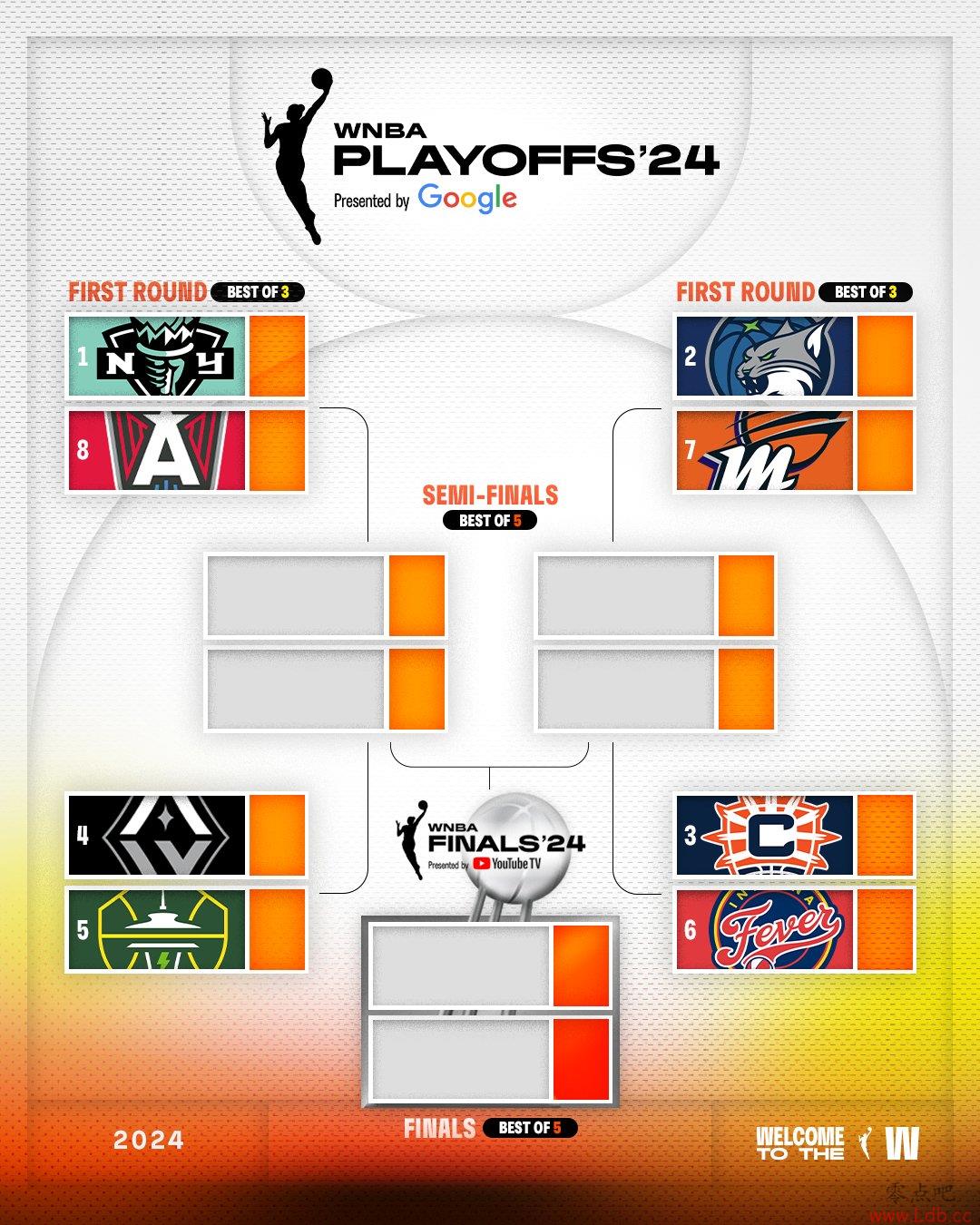 ??WNBA&ͬ °ɱ