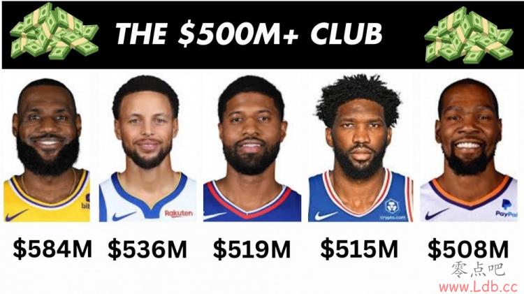 NBAн5ھֲԱղķ˹    ȵ