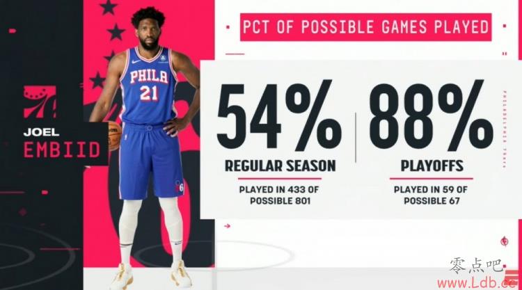 ˲ȵ³ս433&ʽ54% 88%