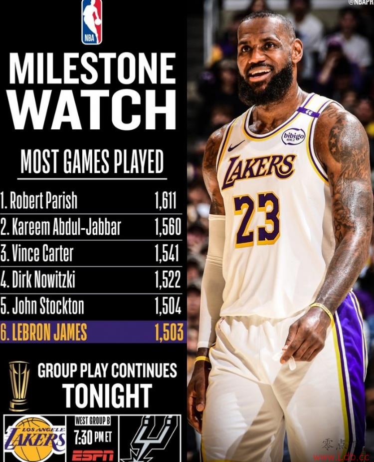 ղķ˹ĳ׷ƽ˹п˶ NBAʷ
