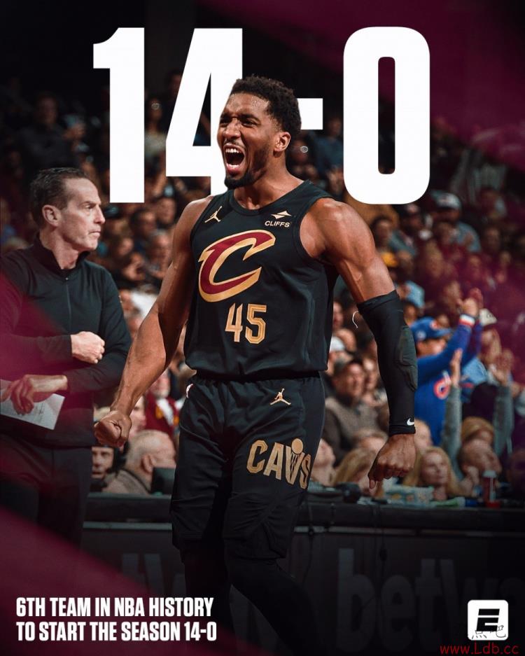 ׷ʷ??ʿȡ14ʤ NBAʷ6ӣ
