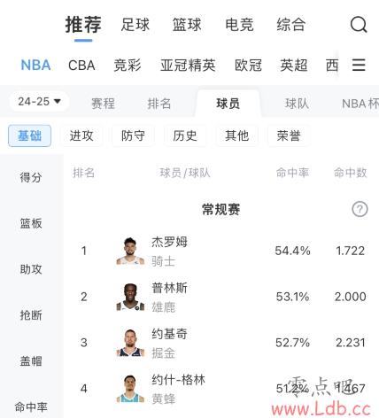 54.4%??Լʲ-40&Լ72 ķ˵һ