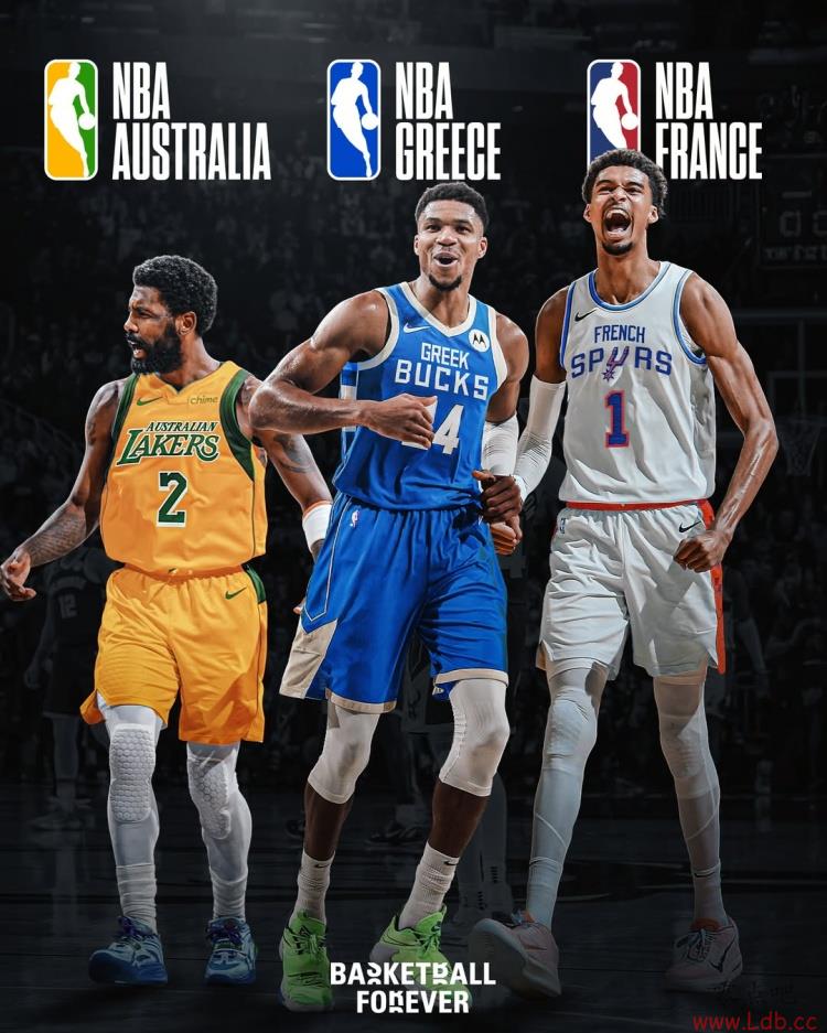 FIBNA鳤NBAȤFIBA ˫һֱԻ
