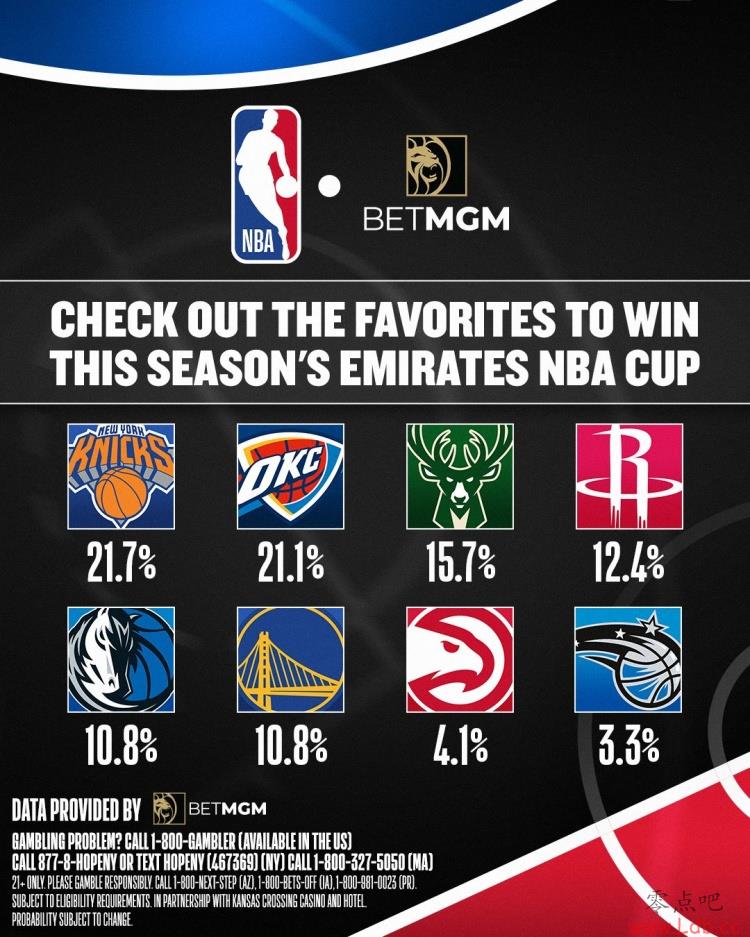 NBAڸʣ˹ǰ 4 ʿе5