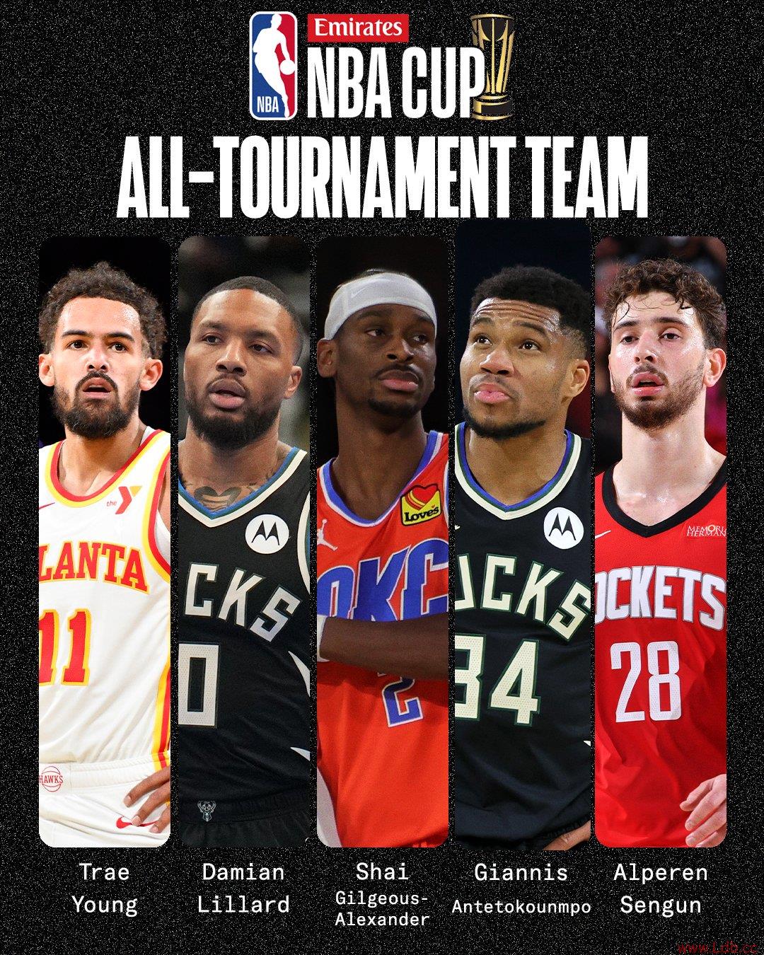 ??NBAͶƱĸSGAȫƱ ¶1Ʊ 꾩6Ʊ