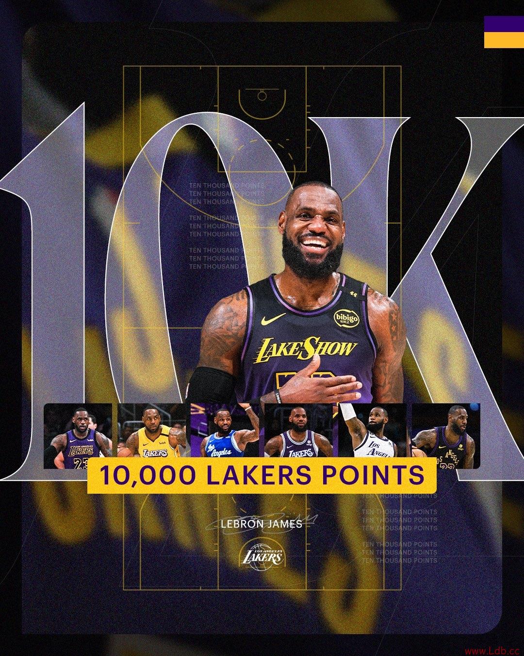 ĶǴ棡ղķ˹ܵ÷ִ10000̱