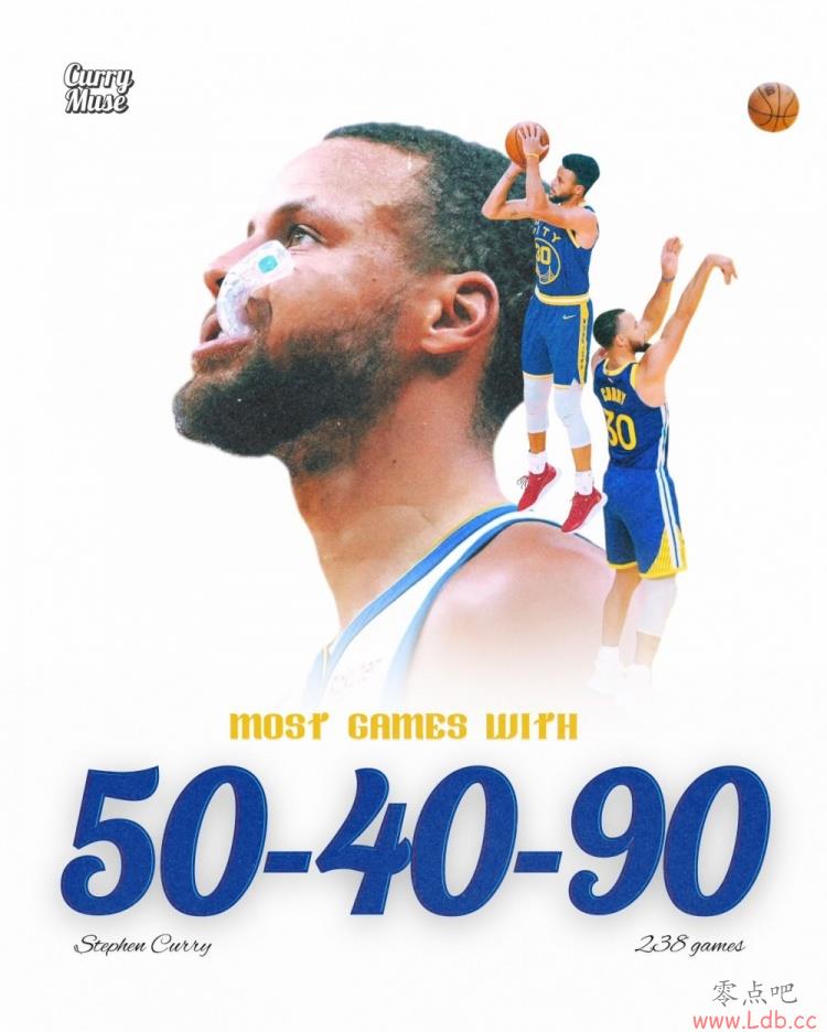 ýʴ50/40/90238 NBAʷһ