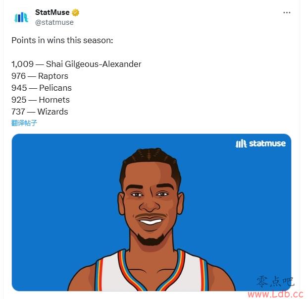 MVP??ɽӮ򳡴ܵ÷ָߴ1009 ֧ӶҪ