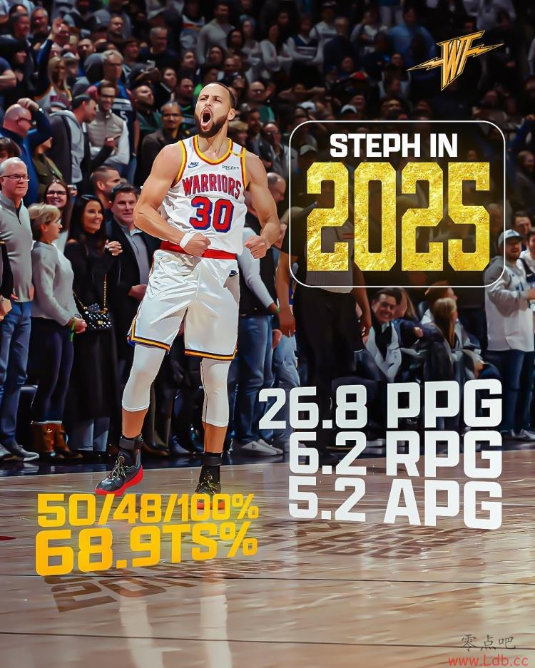 20252765 50/48/100%&ʵ68.9%