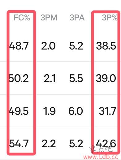 ׼һ£ղ1³24+7+9 Ͷ&54.7/42.6%