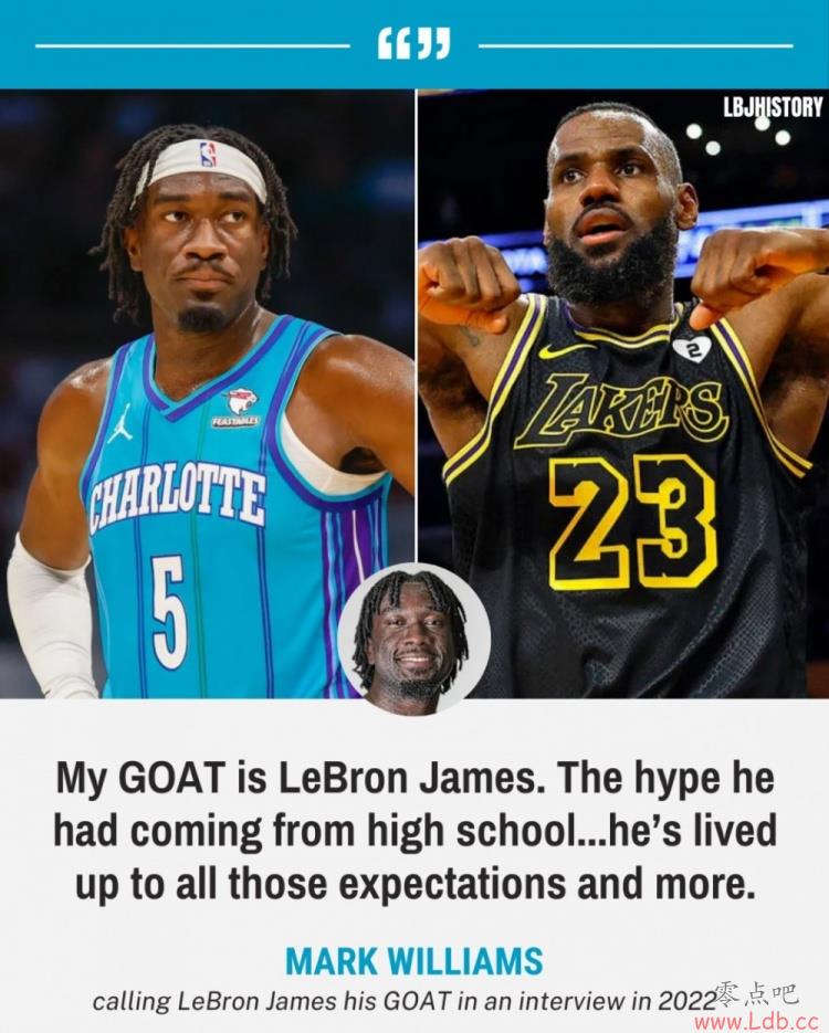 2022ۣҵGOATղ Խеڴ