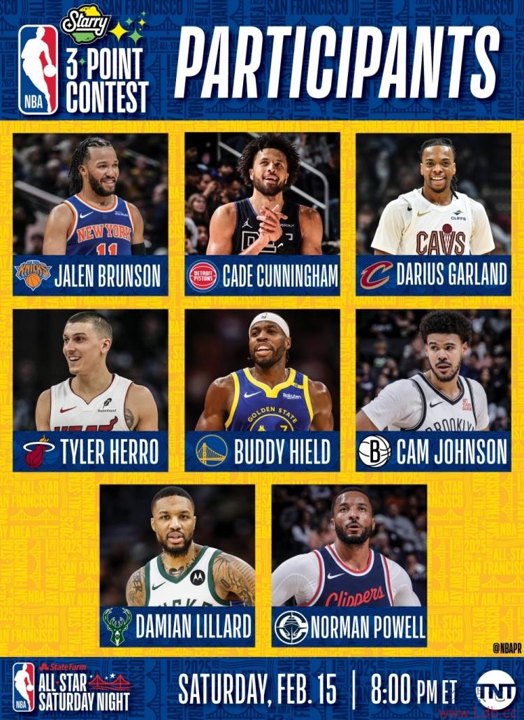 NBAȫִ³ ϣ¡ķ