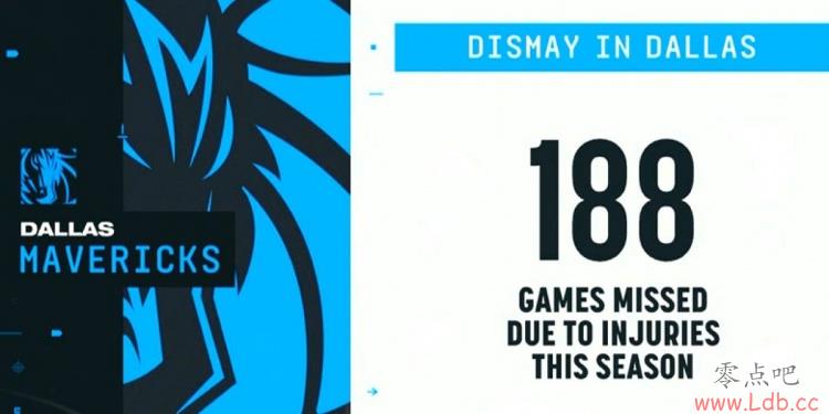 ˹֮䣡ԱȱսѴﵽ188??