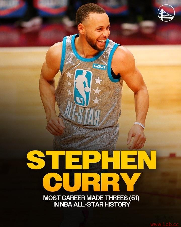 ?ȫĹ51 NBAʷһ&ղ