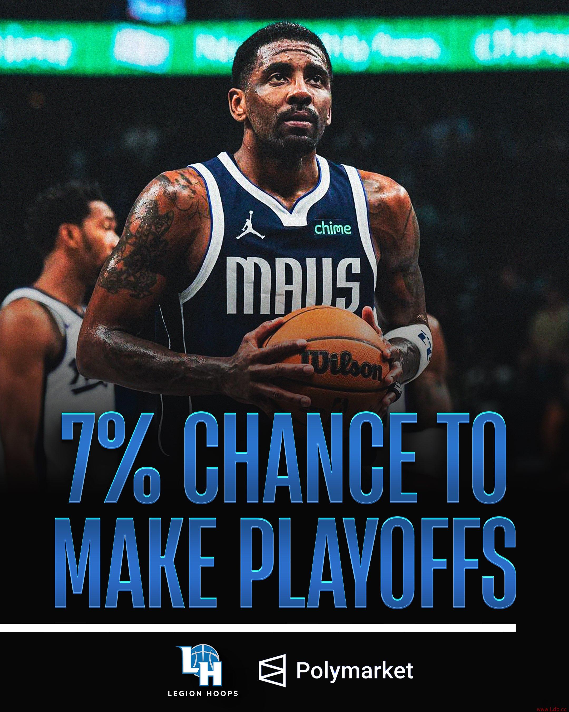 ??ŷǰĸΪ52% ֽʣ7%