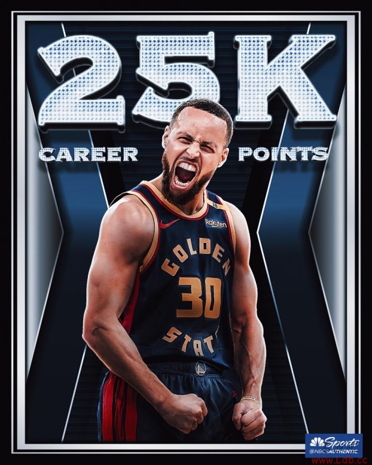 ?????101125000̱ NBAʷ5&ǵ