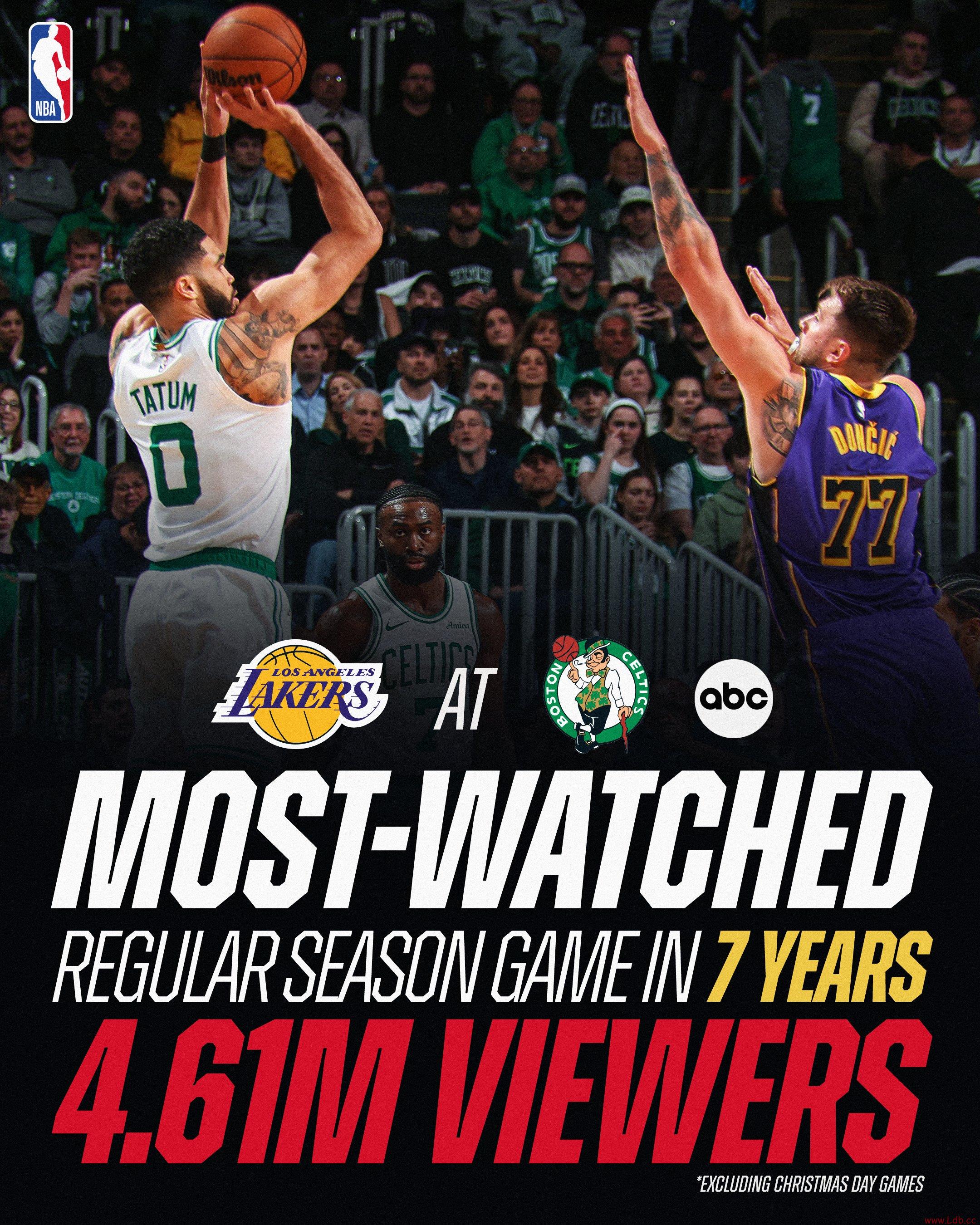 ??ƣ̴սNBA¸??